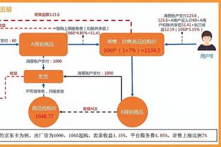 鹈鹕官方：前锋马特-瑞安接受手肘手术 预计缺阵6-8周